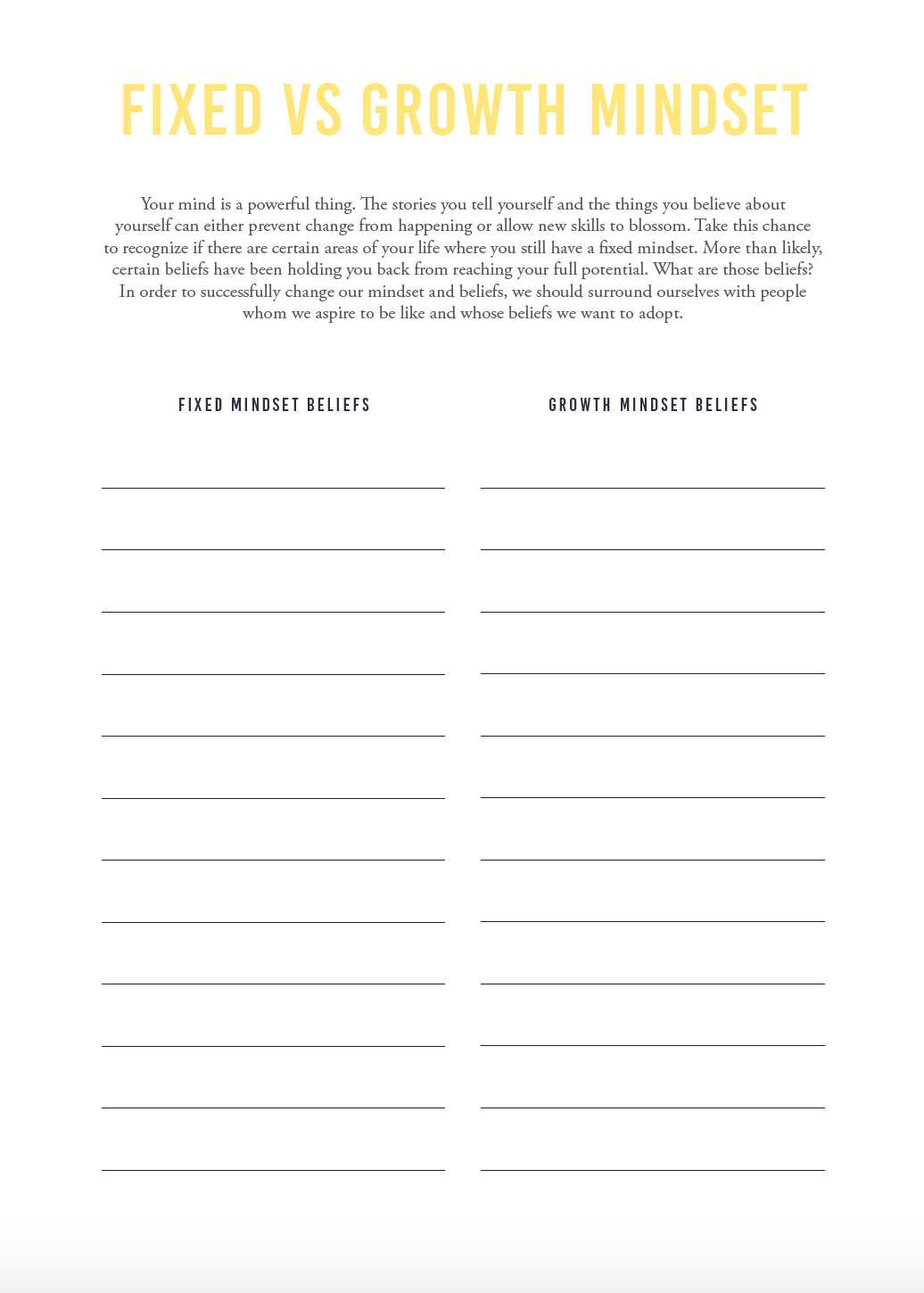 fixed vs growth mindset worksheet