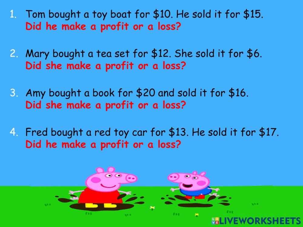 profit and loss worksheet