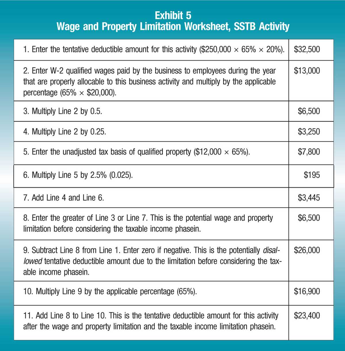 flight attendant tax deductions worksheet