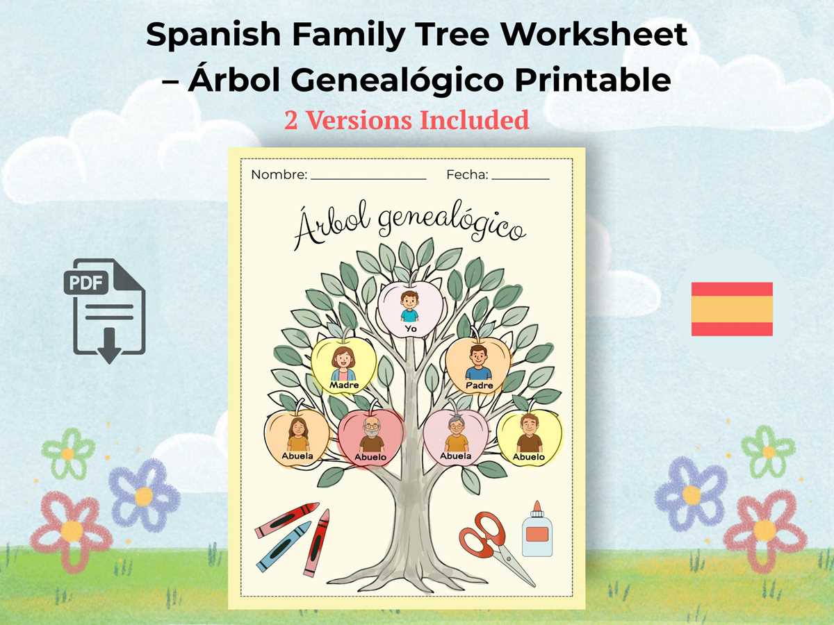 family tree worksheet spanish