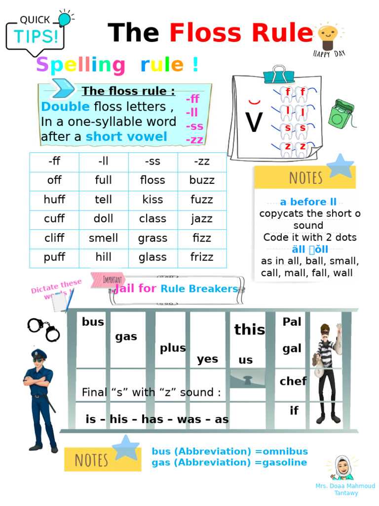 floss rule worksheets free