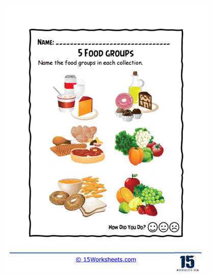 food description worksheet