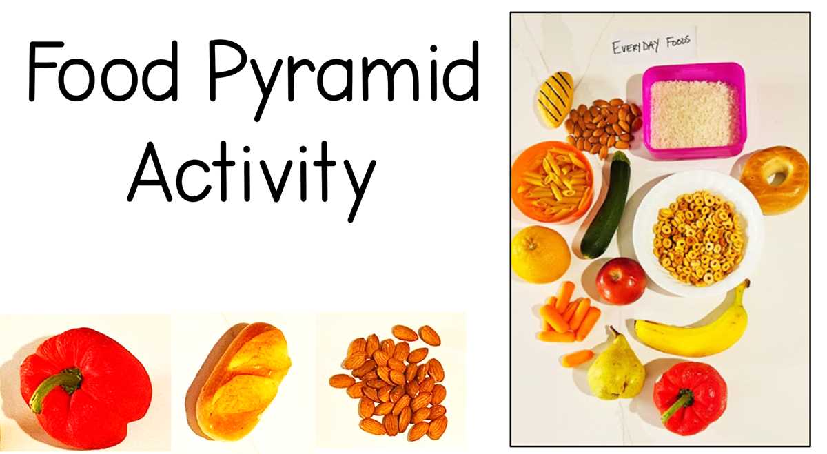 food groups for kids worksheet