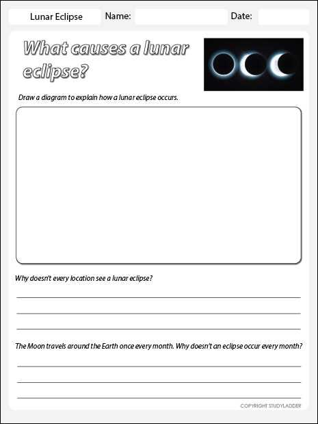 eclipses worksheet