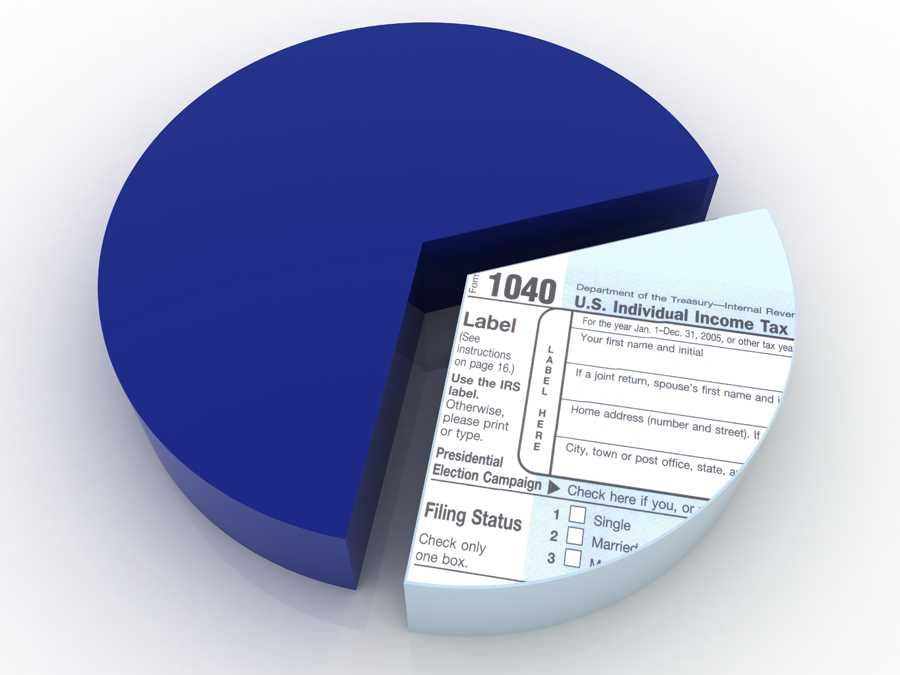 form 1040 social security benefits worksheet