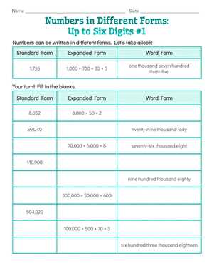 forms worksheet