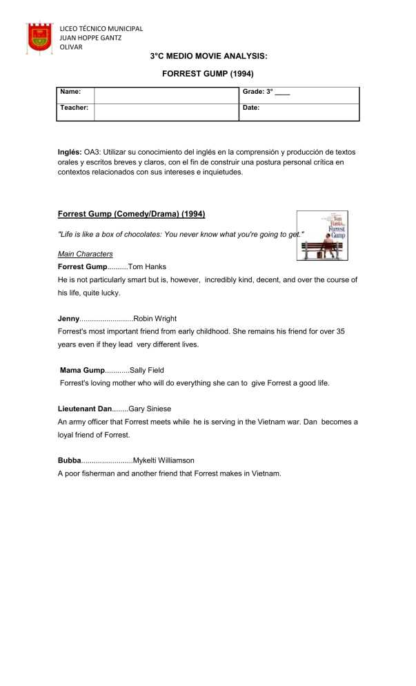 forrest gump video worksheet