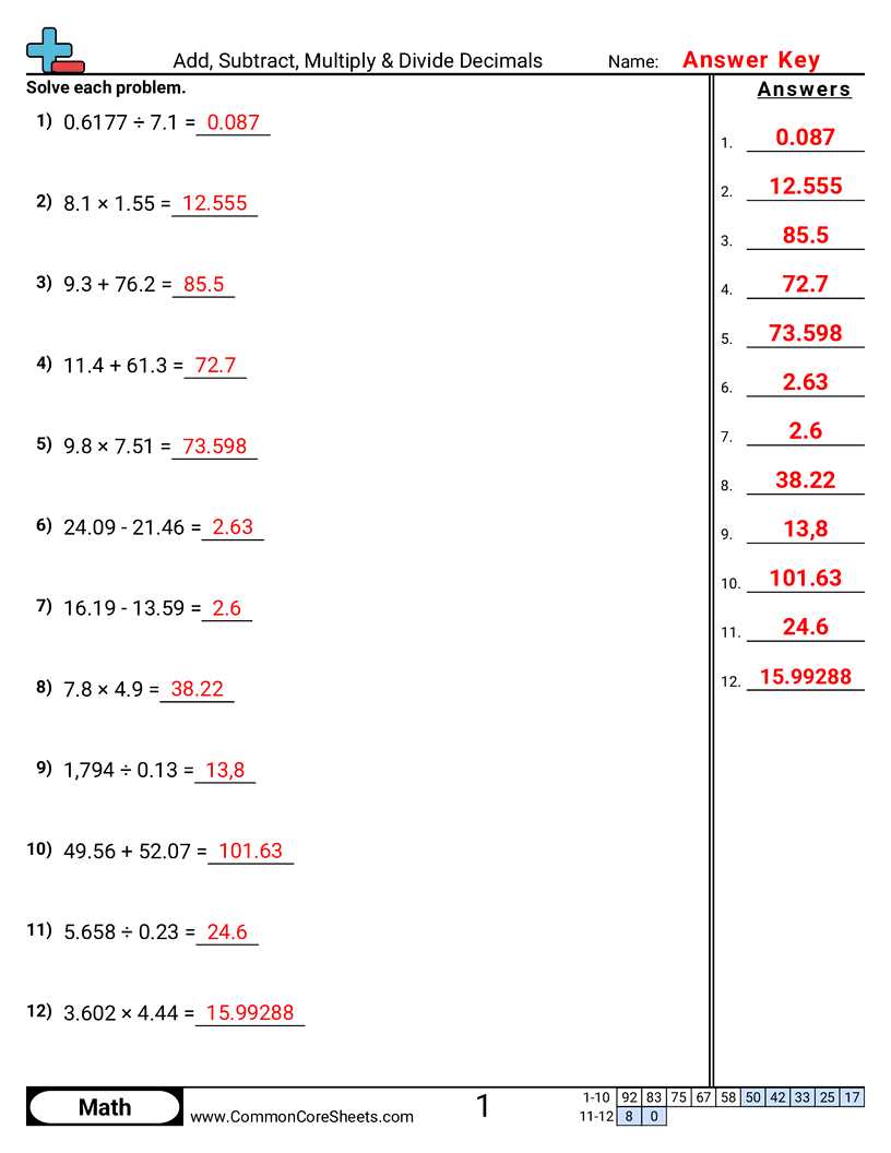 multiply decimals by decimals worksheet