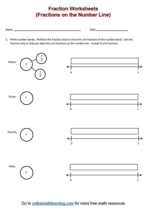 fractions on a number line worksheets