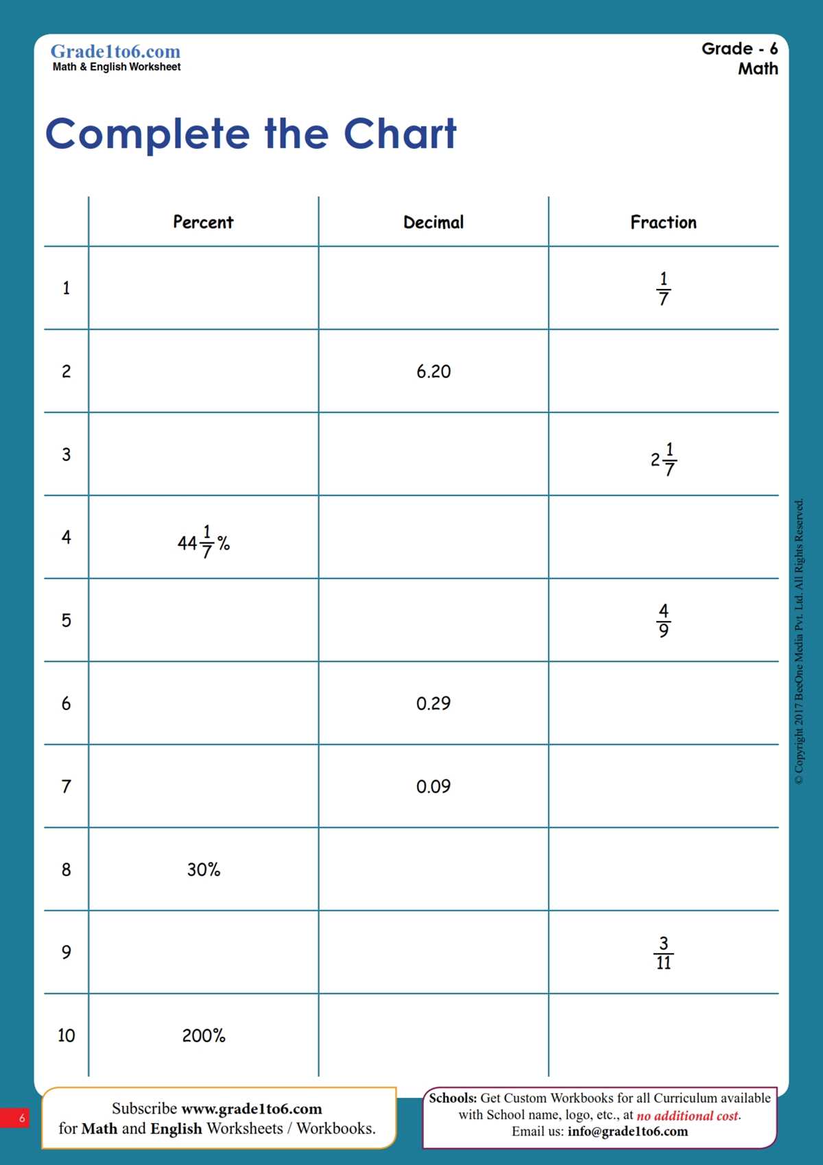 fractions to percentages worksheet