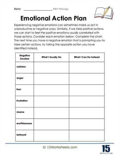 free dbt worksheets