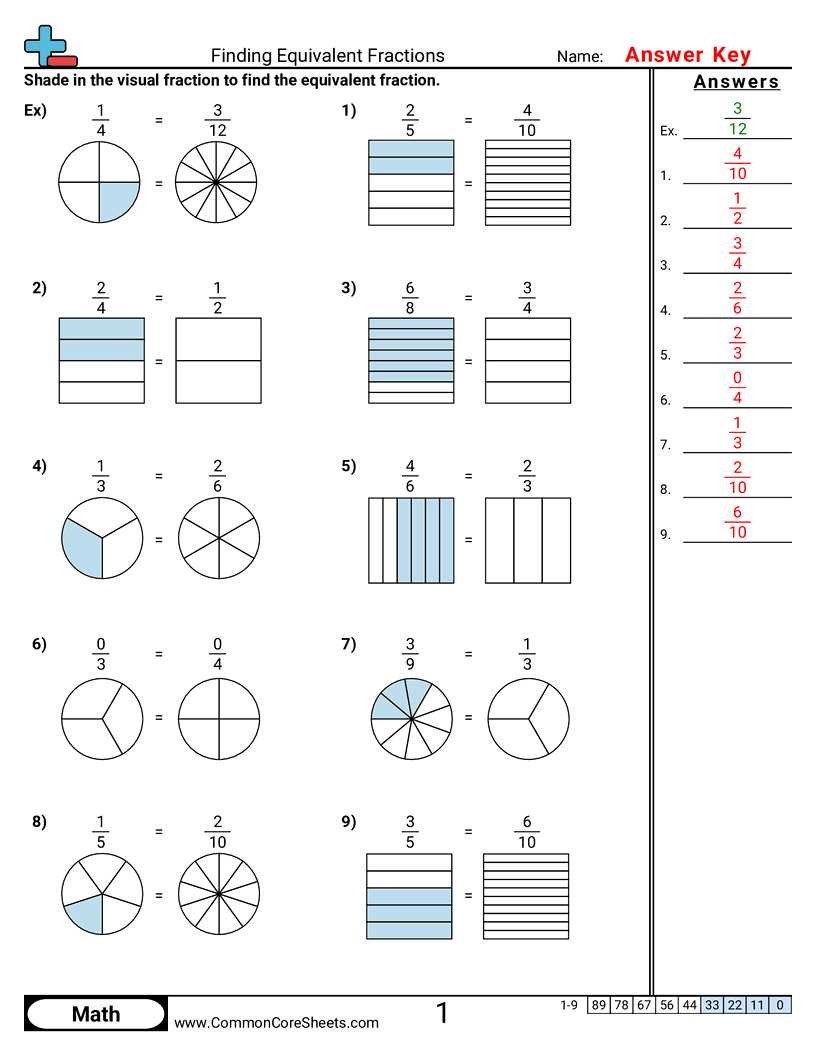 free printable equivalent fractions worksheets