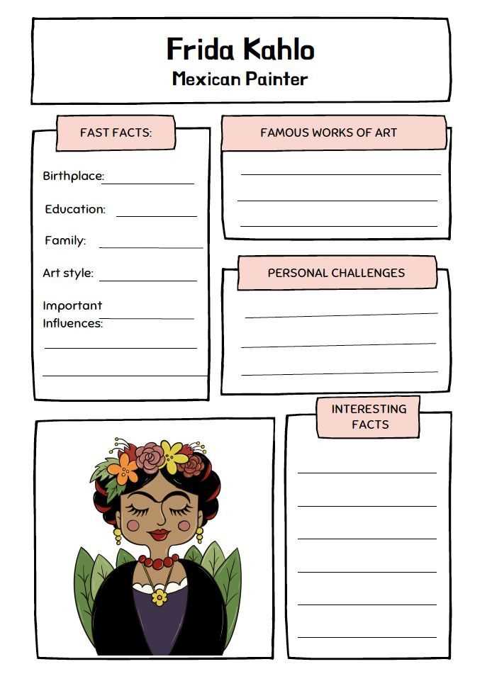 frida kahlo worksheets