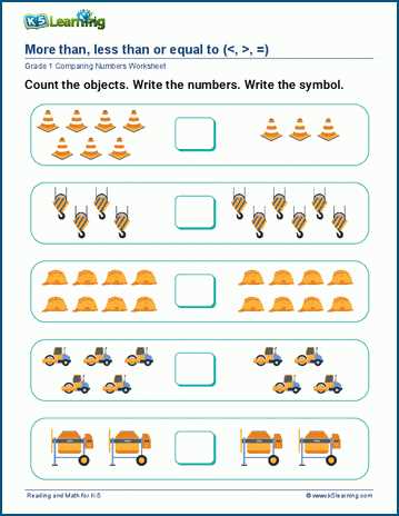 greater than less than kindergarten worksheets