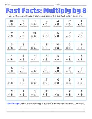 8th grade maths worksheets