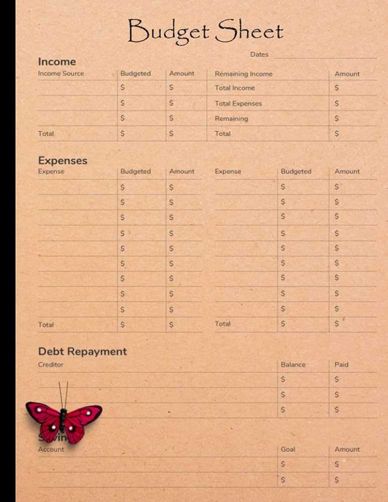 ftc budget worksheet ftc budget worksheet