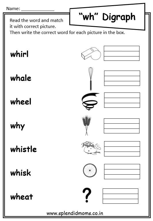 digraph ph worksheets