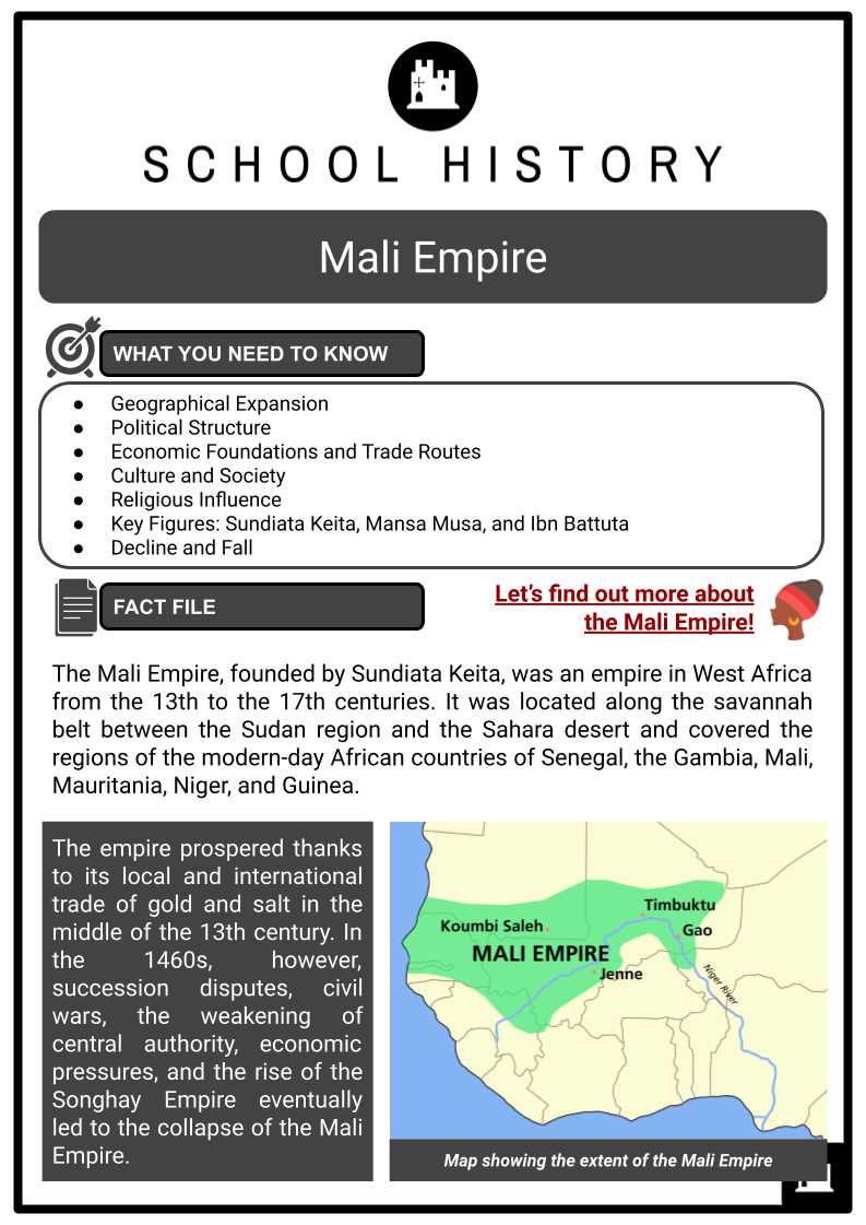 empire of mali worksheet