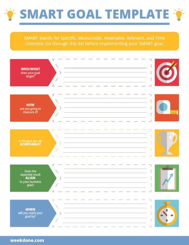smart goals worksheet for students