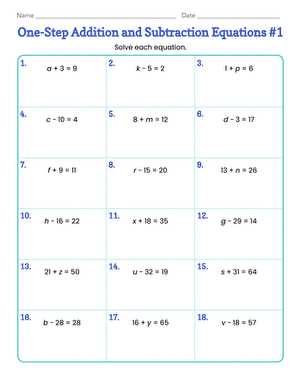 6th grade worksheets math
