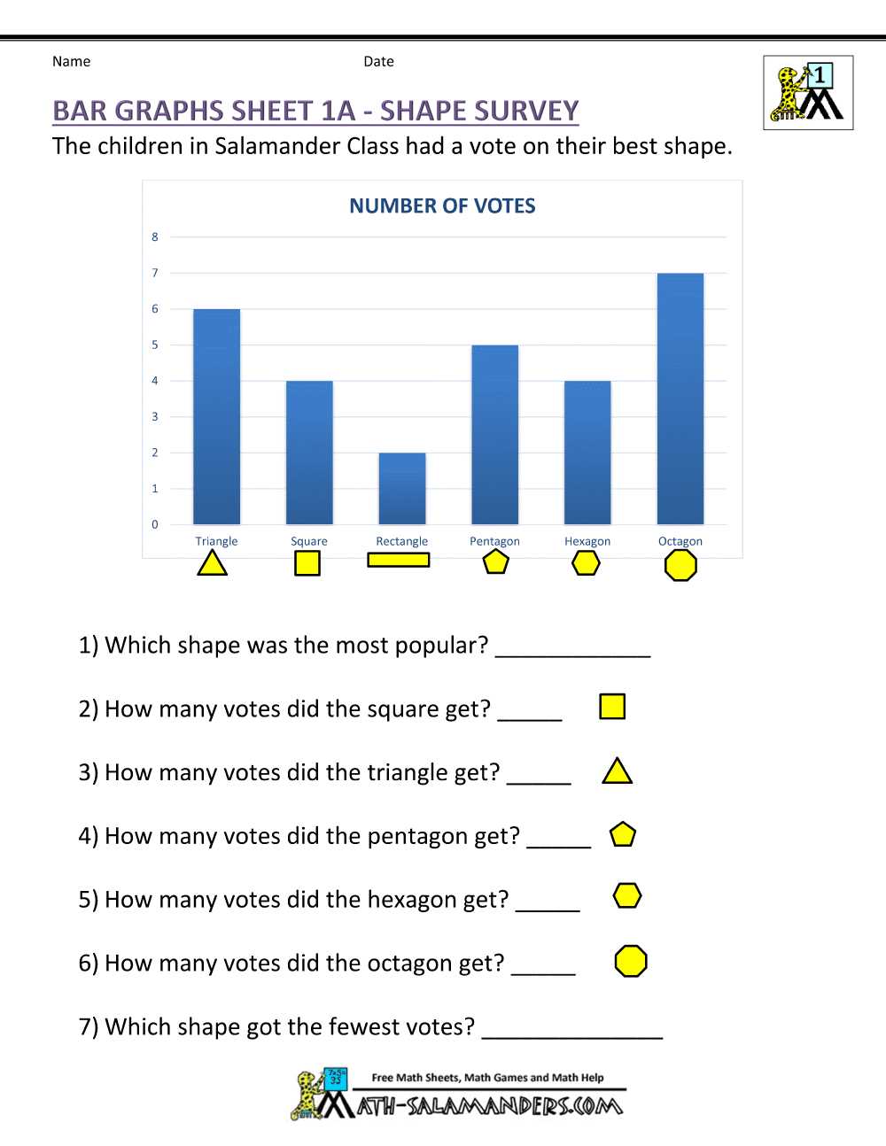 graph interpretation worksheet