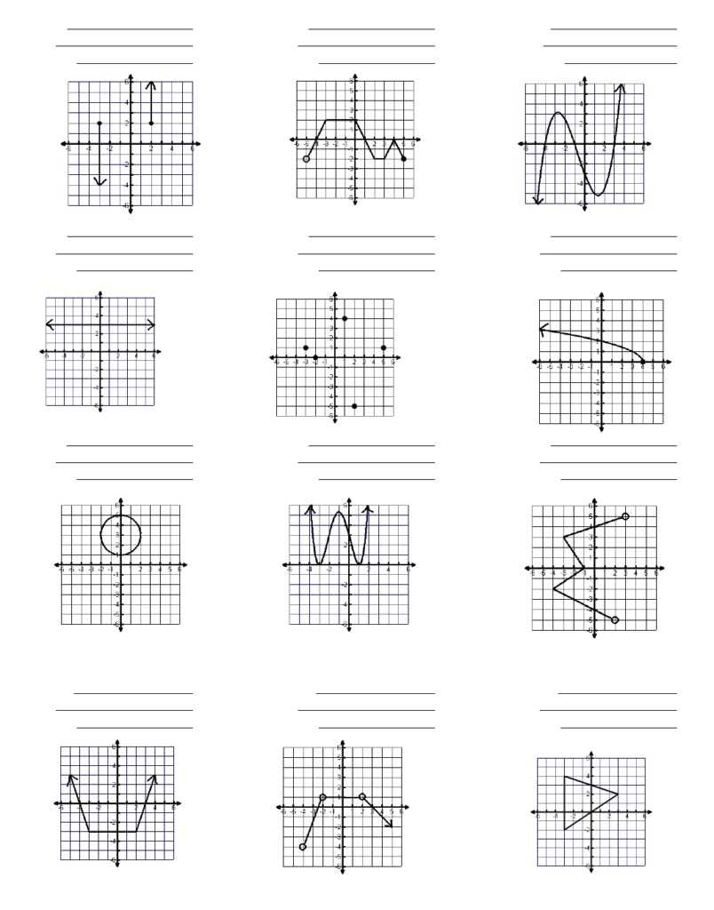 algebra 1 functions domain and range function notation worksheet