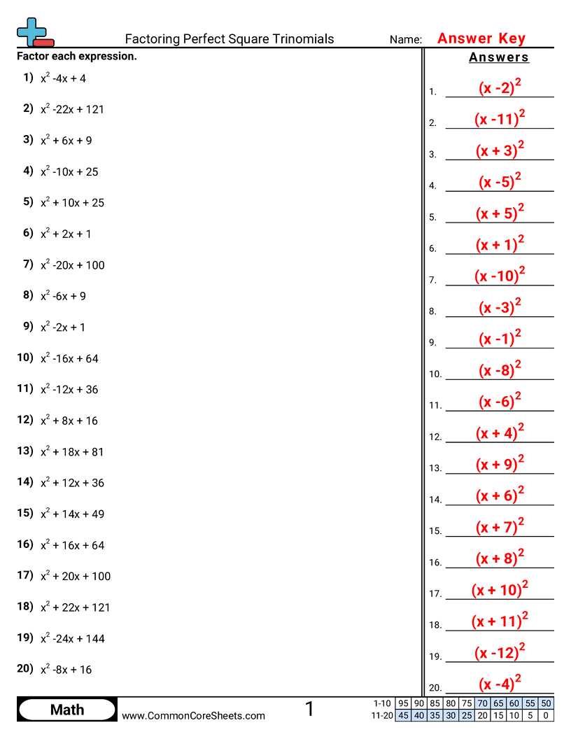 factoring worksheet 2