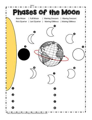 moon worksheets