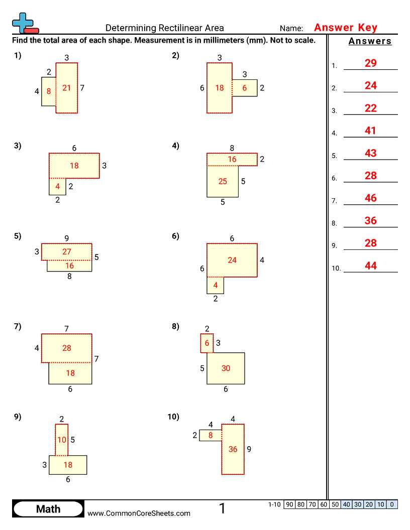 area and perimeter year 5 worksheets