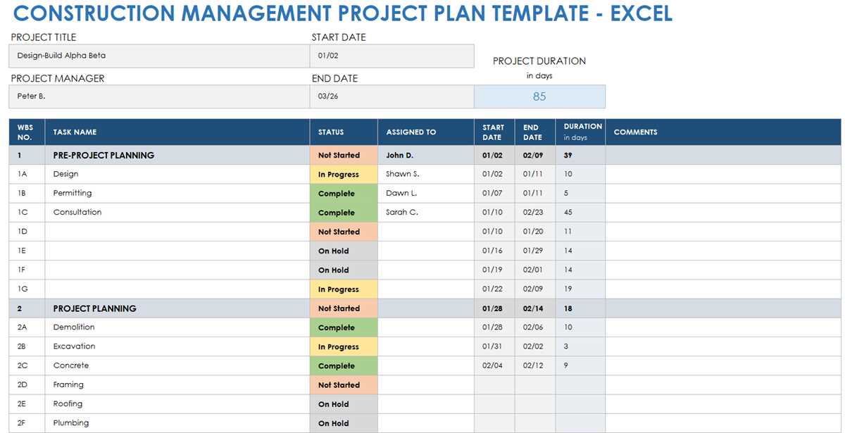 construction project management worksheet