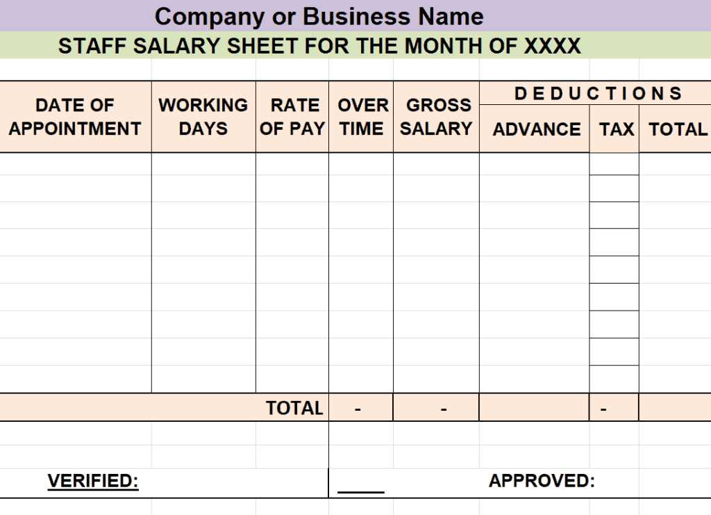wages and salaries worksheet