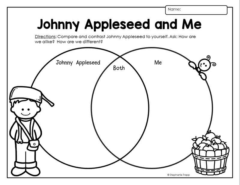 johnny appleseed worksheets for kindergarten