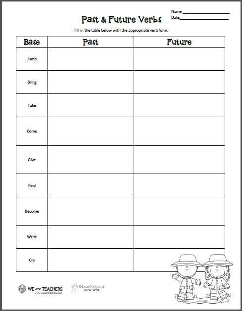 future tense verbs worksheet