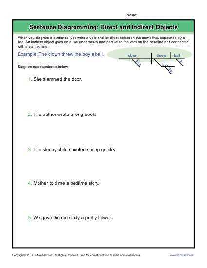 direct and indirect object worksheet