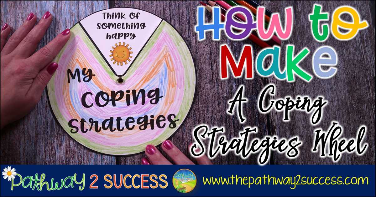 coping wheel worksheet