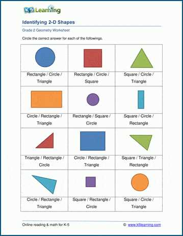 geometry worksheets for 5th grade