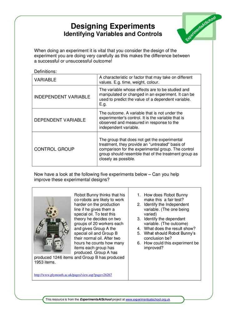 designing a controlled experiment worksheet