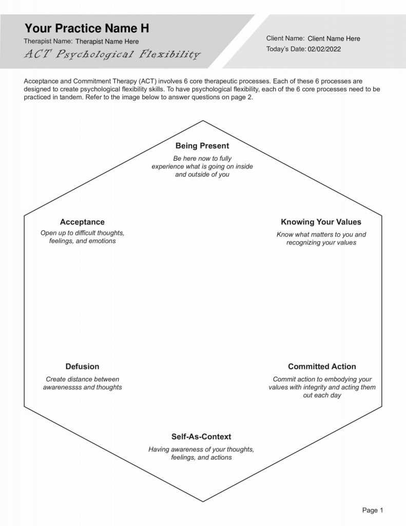 acceptance commitment therapy worksheets