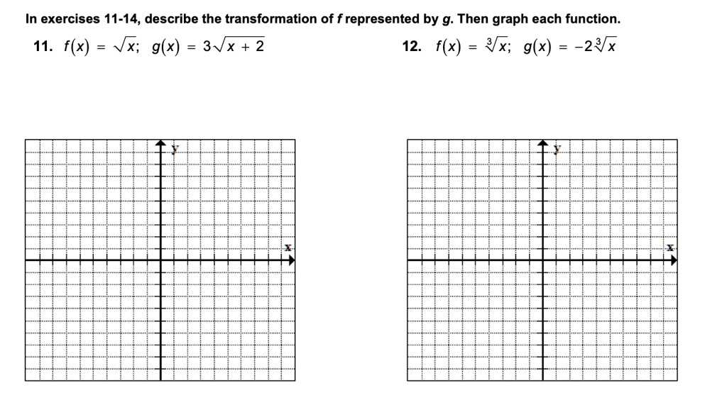 function transformation worksheet