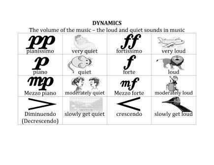 music dynamics worksheet