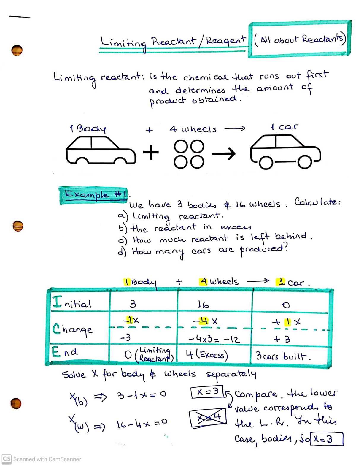 limiting reactant practice worksheet
