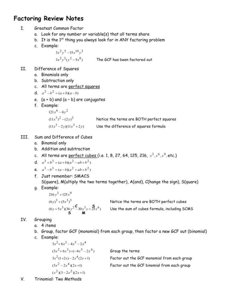 factoring grouping method worksheet