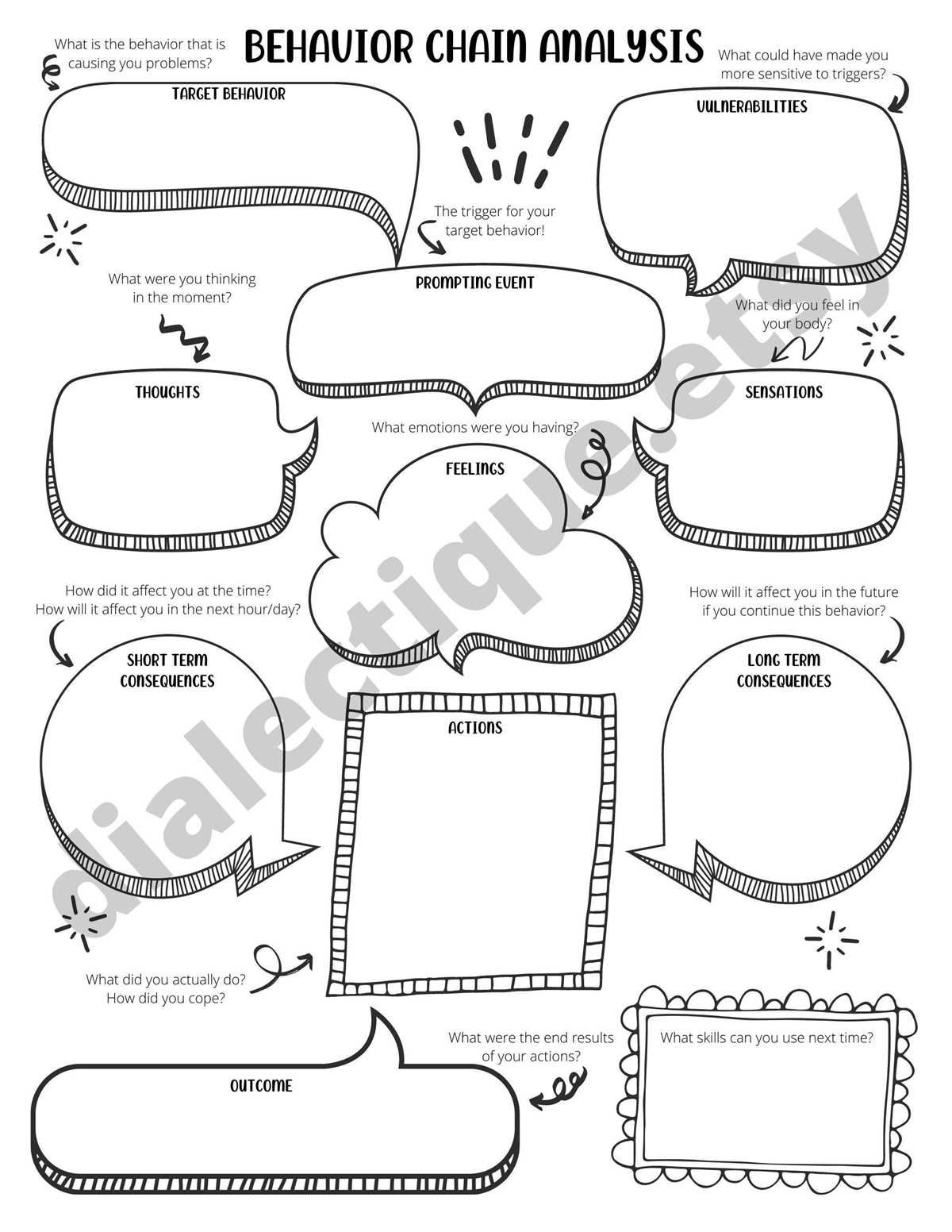 dbt chain analysis worksheet