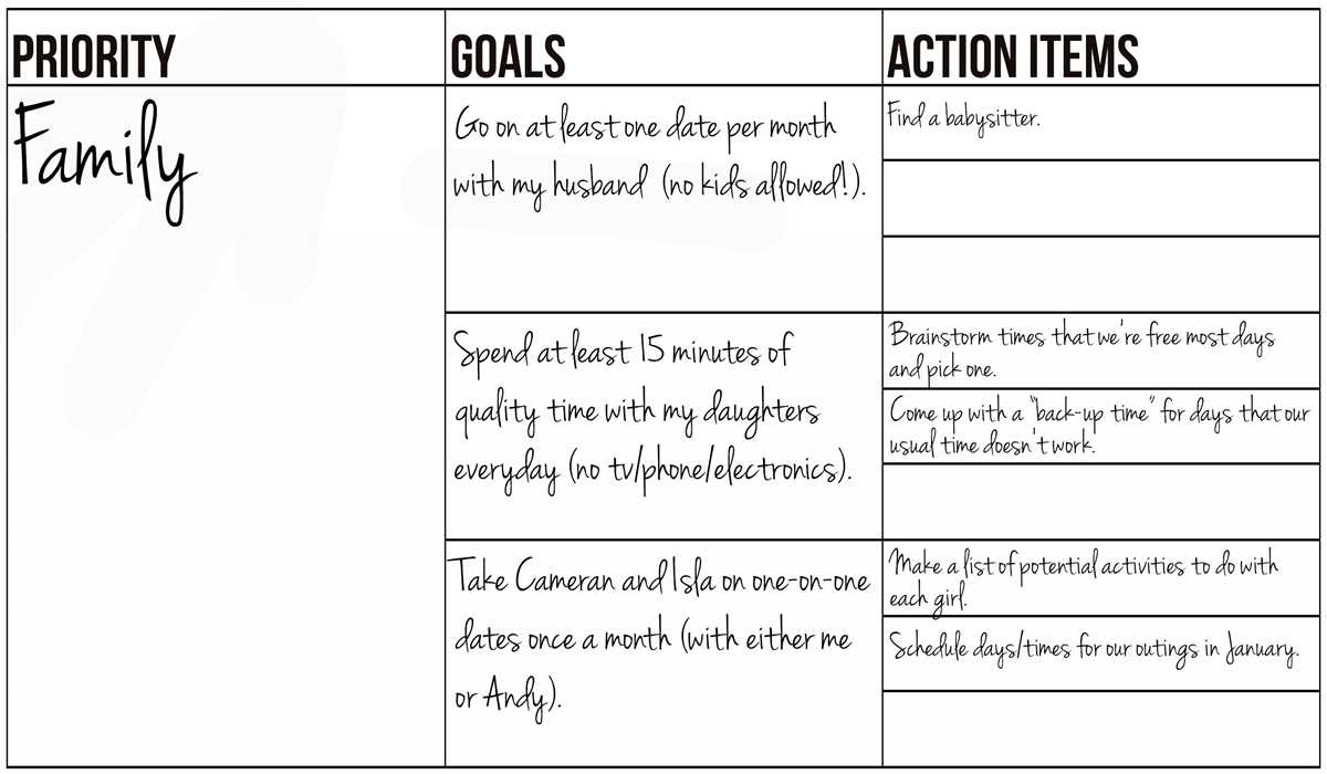 goal setting smart worksheet