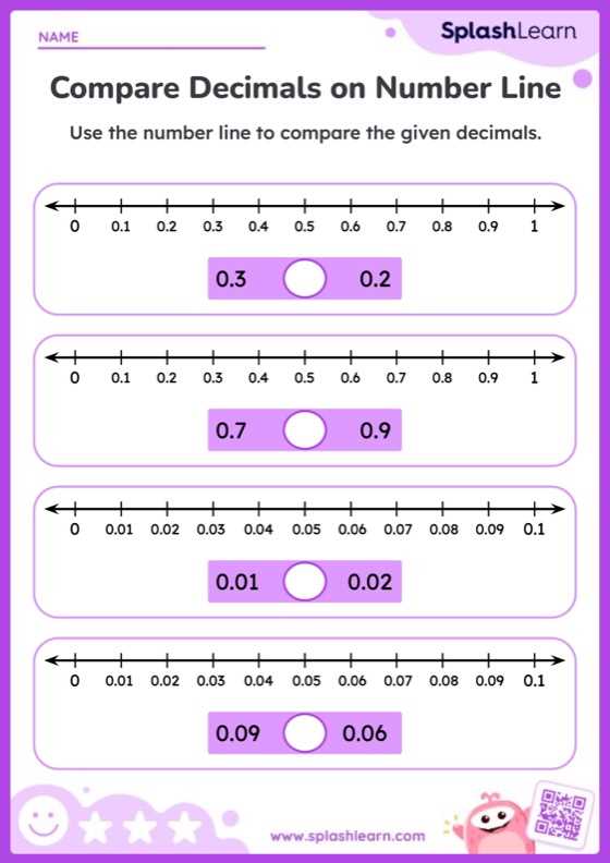 decimal on a number line worksheet