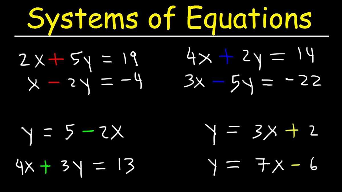 equivalent systems of equations worksheet