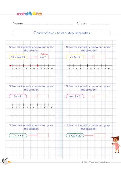 graph inequality worksheet