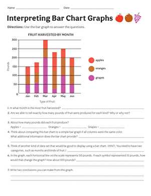 graph interpretation worksheet