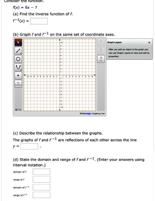 graph inverse functions worksheet