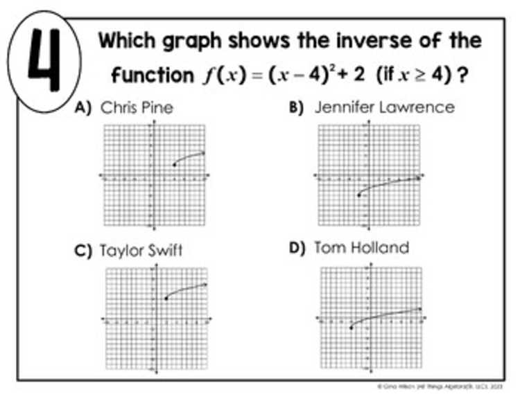 graph inverse functions worksheet